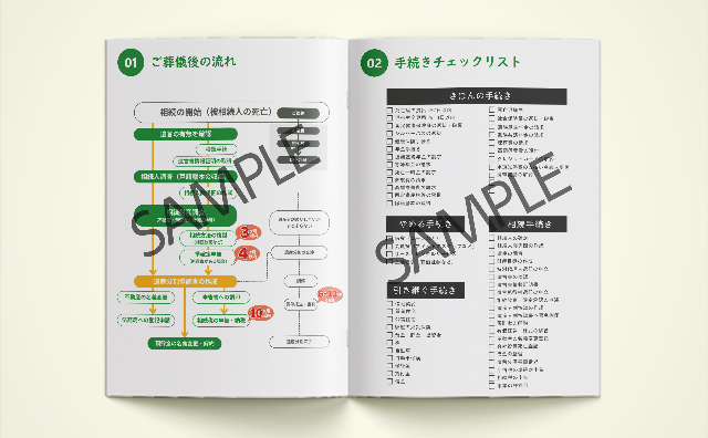 相続の基本まるわかりBOOK